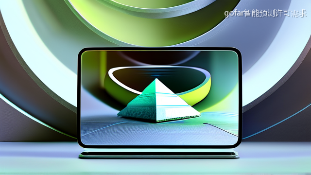 gofar智能预测许可需求